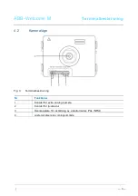 Предварительный просмотр 374 страницы ABB Welcome M M25102 C Series User Manual