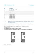 Предварительный просмотр 387 страницы ABB Welcome M M25102 C Series User Manual