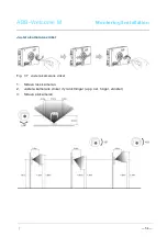 Предварительный просмотр 419 страницы ABB Welcome M M25102 C Series User Manual