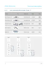 Предварительный просмотр 8 страницы ABB Welcome M21311P1-A Manual