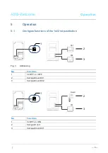 Предварительный просмотр 9 страницы ABB Welcome M21311P1-A Manual