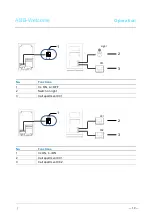 Предварительный просмотр 10 страницы ABB Welcome M21311P1-A Manual