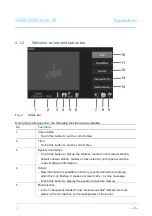 Предварительный просмотр 9 страницы ABB Welcome M2233 Series Manual