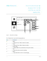 Предварительный просмотр 38 страницы ABB Welcome M2303 Manual