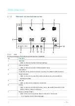 Предварительный просмотр 8 страницы ABB Welcome M2303 Product Manual