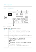 Предварительный просмотр 13 страницы ABB Welcome M2303 Product Manual