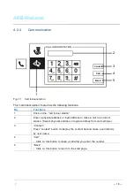 Предварительный просмотр 18 страницы ABB Welcome M2303 Product Manual