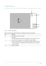 Предварительный просмотр 19 страницы ABB Welcome M2303 Product Manual