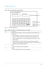 Предварительный просмотр 41 страницы ABB Welcome M2303 Product Manual