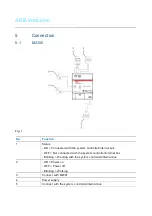 Предварительный просмотр 6 страницы ABB Welcome M2306 Product Manual