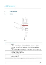 Предварительный просмотр 36 страницы ABB Welcome M2306 User Manual