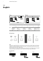 Preview for 4 page of ABB Welcome Quick Manual