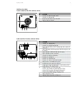 Preview for 5 page of ABB Welcome Quick Manual