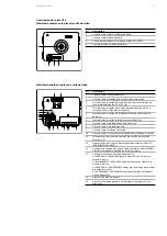 Preview for 11 page of ABB Welcome Quick Manual