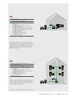 Preview for 11 page of ABB Welcome User Manual