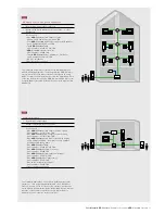 Preview for 13 page of ABB Welcome User Manual