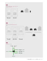 Preview for 17 page of ABB Welcome User Manual