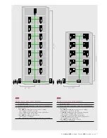 Preview for 27 page of ABB Welcome User Manual