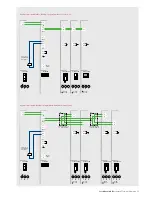 Preview for 53 page of ABB Welcome User Manual