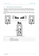 Preview for 37 page of ABB WelcomeTouch 83220-SM 515 Series User Manual