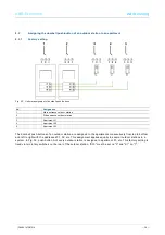 Preview for 38 page of ABB WelcomeTouch 83220-SM 515 Series User Manual