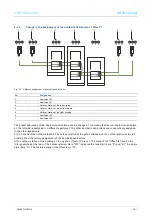 Preview for 39 page of ABB WelcomeTouch 83220-SM 515 Series User Manual