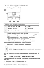 Предварительный просмотр 22 страницы ABB X Series G5 Startup Manual