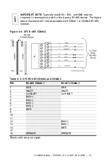 Предварительный просмотр 35 страницы ABB X Series G5 Startup Manual