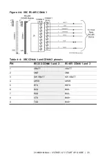 Предварительный просмотр 37 страницы ABB X Series G5 Startup Manual