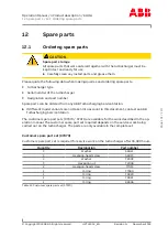 Предварительный просмотр 129 страницы ABB XAC20409 Operation Manual