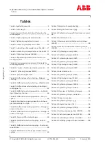 Preview for 140 page of ABB XAC22175 Operation Manual