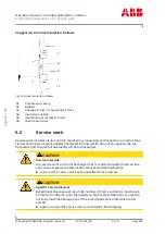 Предварительный просмотр 54 страницы ABB XAC22451 Operation Manual