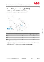 Предварительный просмотр 105 страницы ABB XAC22451 Operation Manual