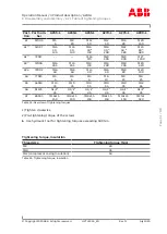 Preview for 121 page of ABB XAC22451 Operation Manual