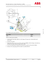 Preview for 109 page of ABB XAC22682 Operation Manual