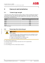 Preview for 28 page of ABB XAC23951 Operation Manual