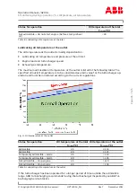 Preview for 37 page of ABB XAC23951 Operation Manual