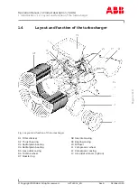 Preview for 35 page of ABB XAC24061 Operation Manual