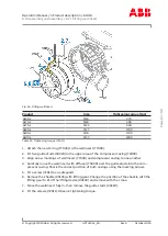 Preview for 113 page of ABB XAC24061 Operation Manual