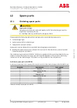 Preview for 131 page of ABB XAC24061 Operation Manual