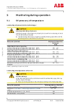 Preview for 36 page of ABB XAC25580 Operation Manual