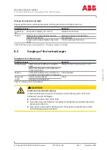 Предварительный просмотр 67 страницы ABB XAC25637 Operation Manual