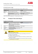 Предварительный просмотр 68 страницы ABB XAC25762 Operation Manual