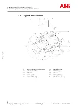 Preview for 6 page of ABB XAC25850 Operation Manual