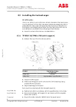 Preview for 54 page of ABB XAC25850 Operation Manual