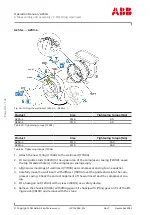 Предварительный просмотр 104 страницы ABB XAC26162 Operation Manual