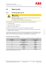 Предварительный просмотр 119 страницы ABB XAC26216 Operation Manual