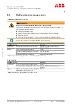 Предварительный просмотр 66 страницы ABB XAC26327 Operation Manual