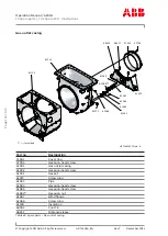 Предварительный просмотр 134 страницы ABB XAC26327 Operation Manual