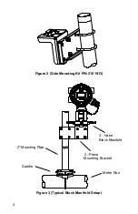 Preview for 4 page of ABB XFC6200EX Startup Manual